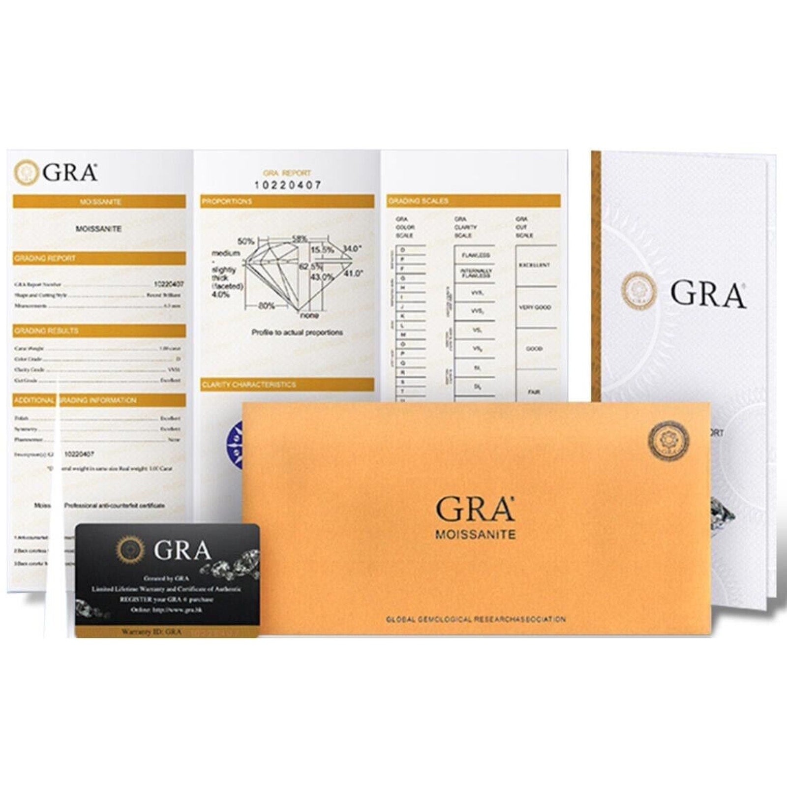 VVS1 1 CT Round Brilliant Cut Red Moissanite Crown Setting Ring